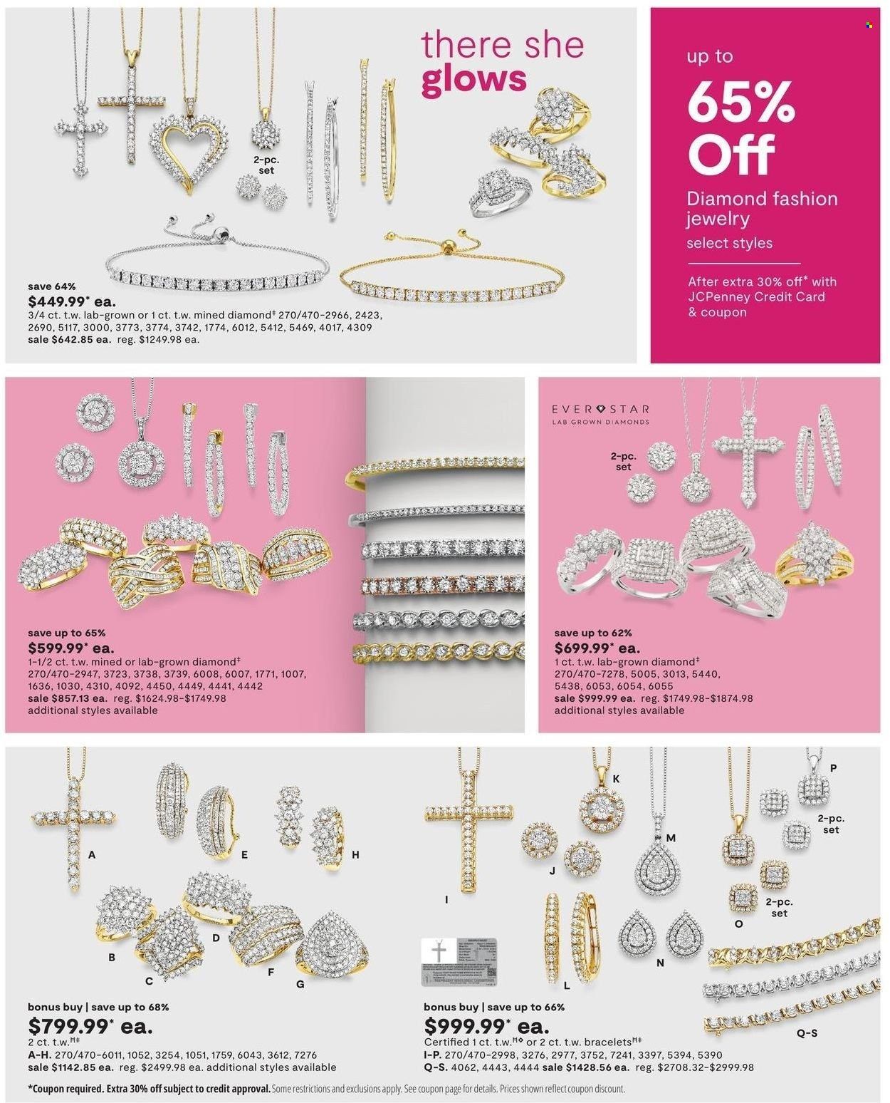 JCPenney Weekly Ad Flyer April 13 to April 20