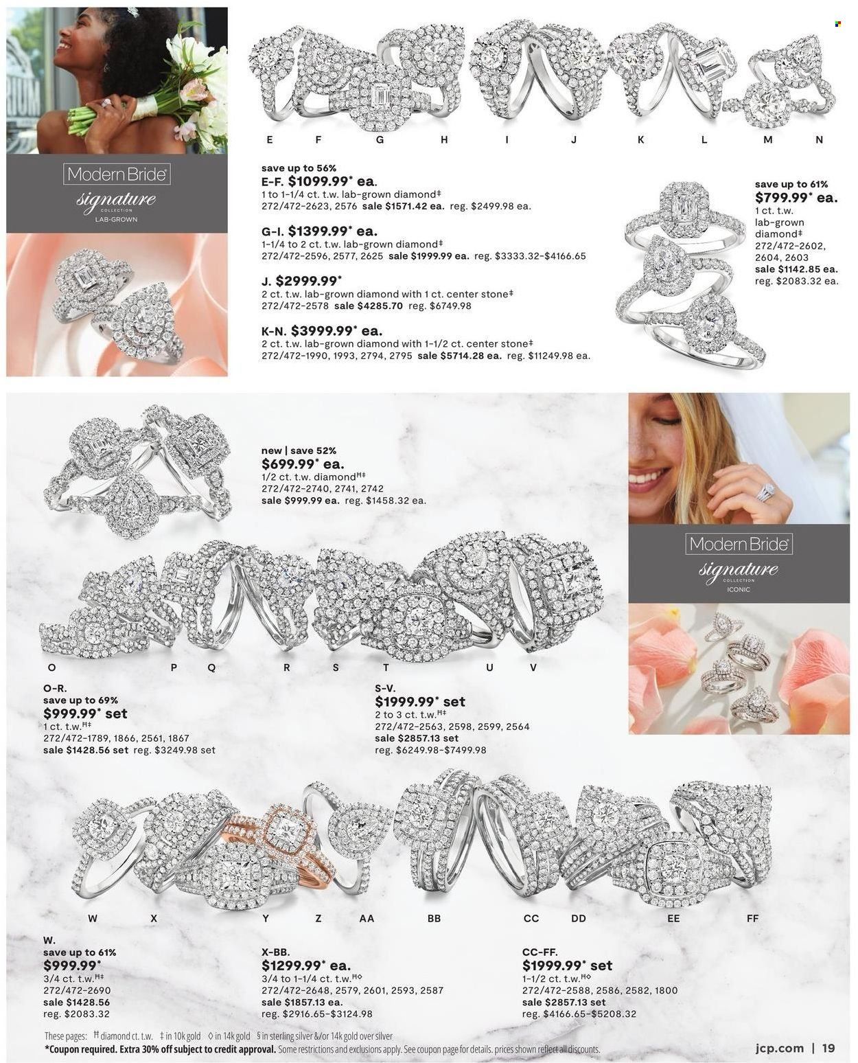 JCPenney Weekly Ad Flyer April 13 to April 20