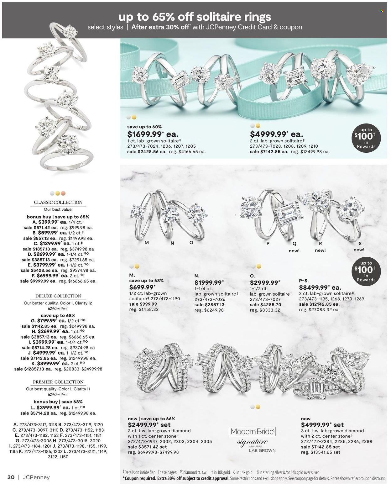 JCPenney Weekly Ad Flyer April 13 to April 20