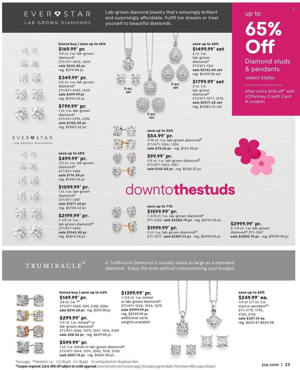 JCPenney Weekly Ad Flyer April 13 to April 20