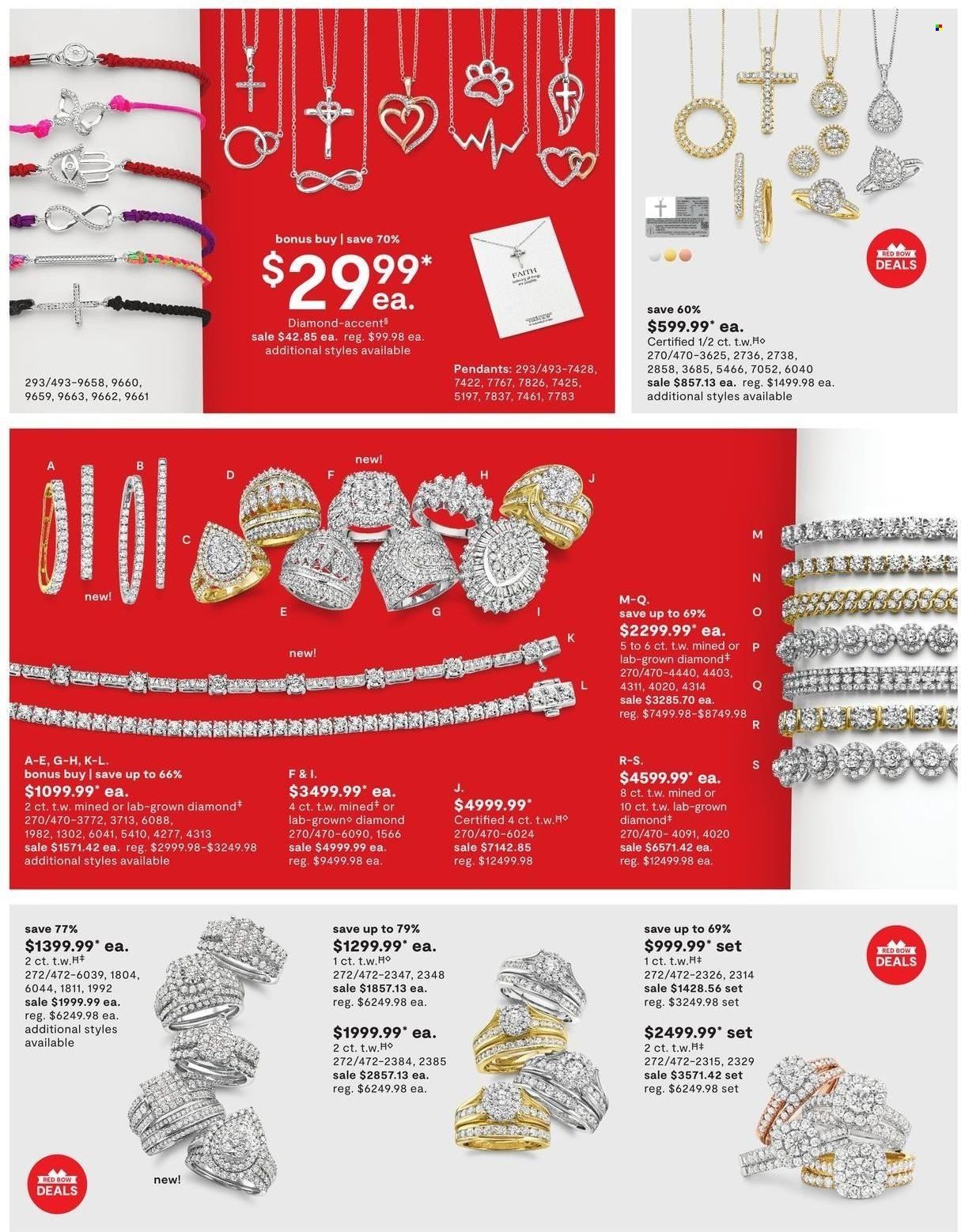 JCPenney Weekly Ad Flyer April 13 to April 20
