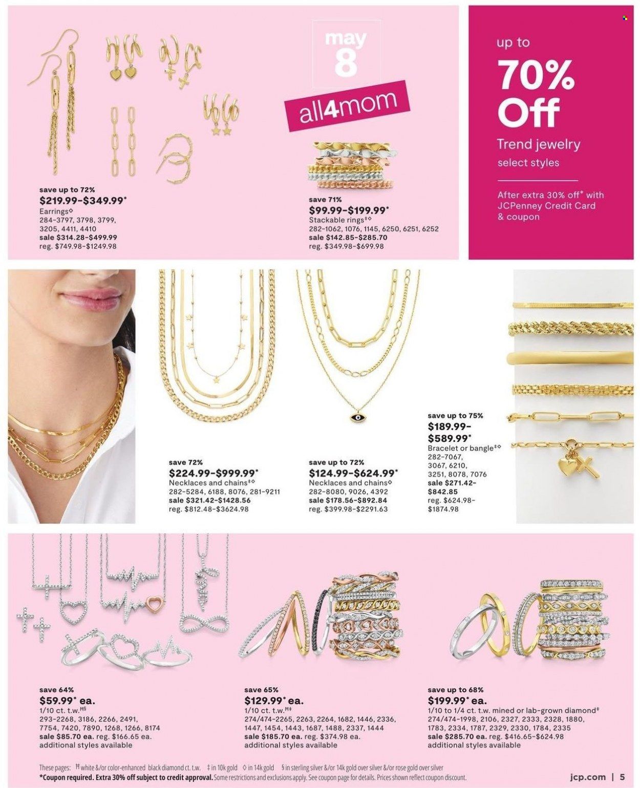 JCPenney Weekly Ad Flyer April 13 to April 20