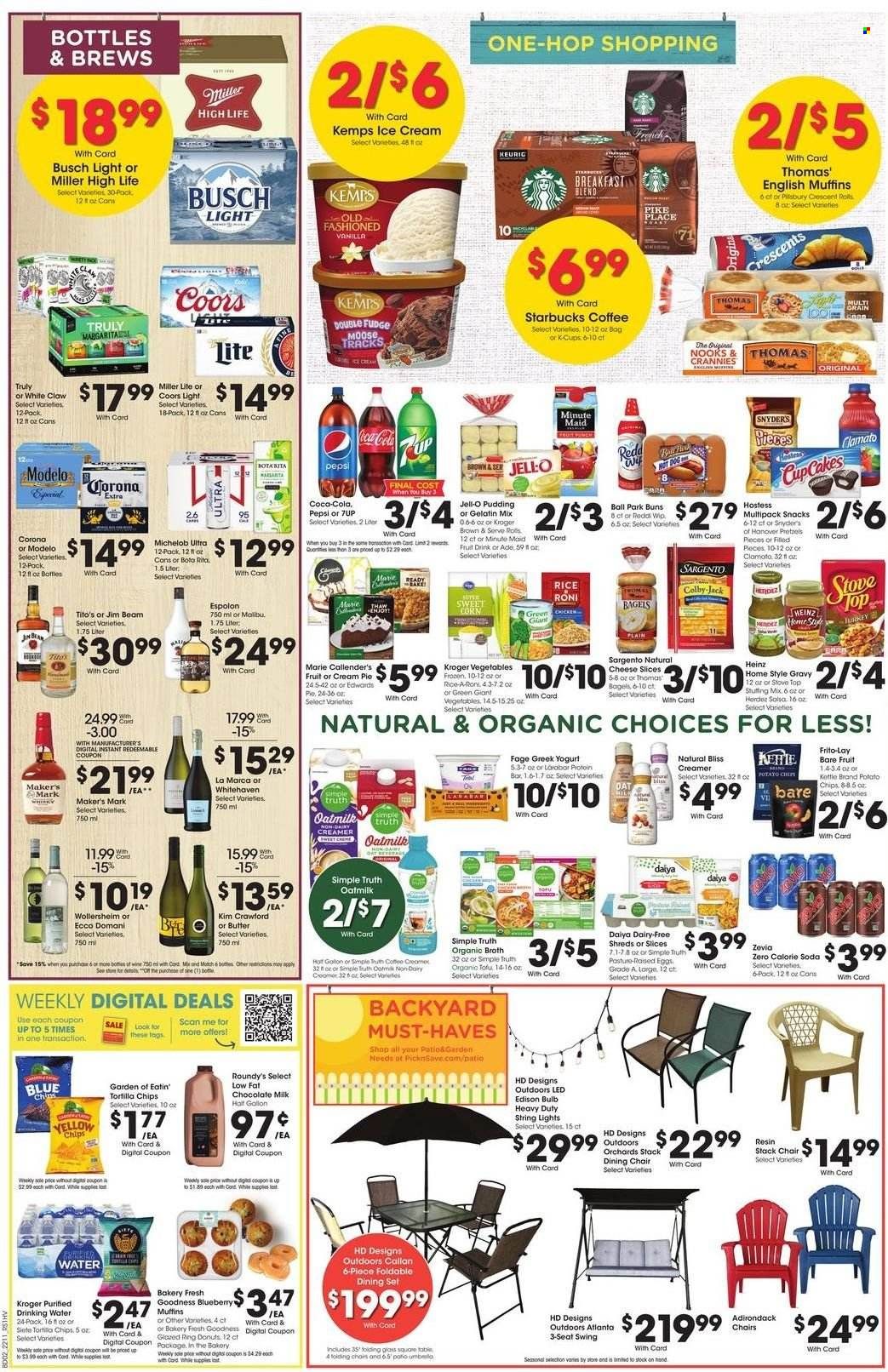 Pick ‘n Save (WI) Weekly Ad Flyer April 13 to April 20