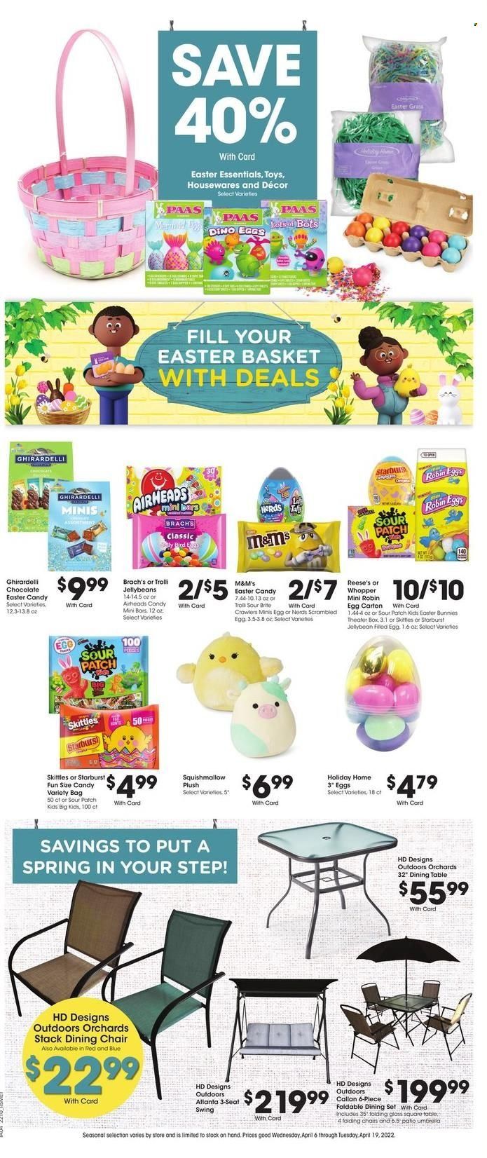 Pick ‘n Save (WI) Weekly Ad Flyer April 13 to April 20