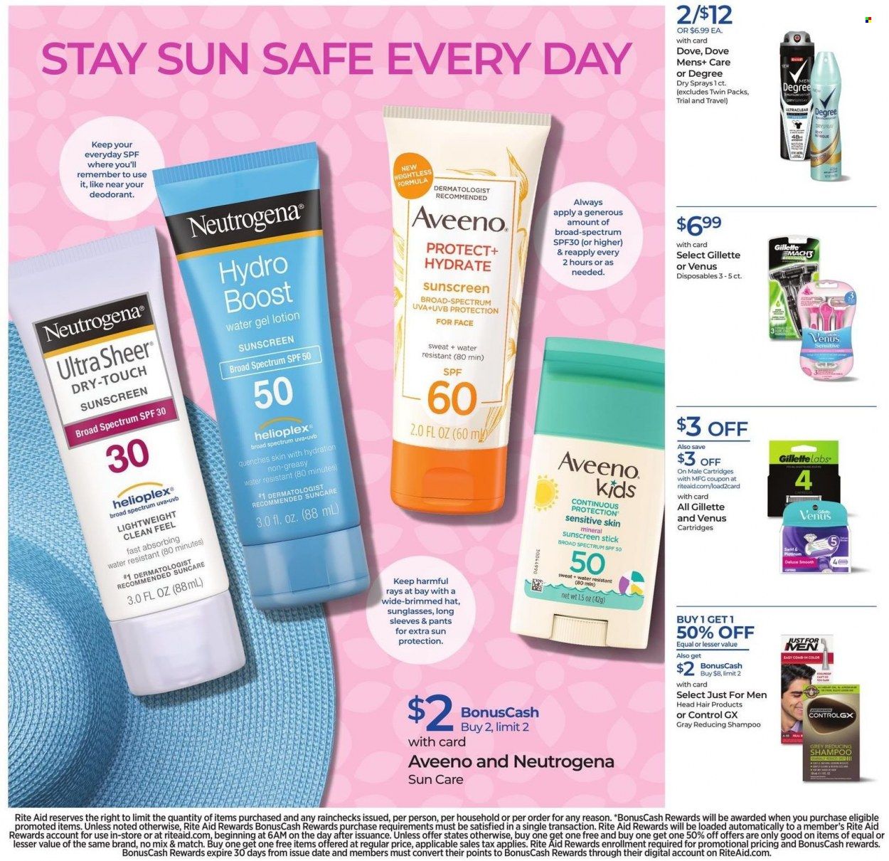 RITE AID Weekly Ad Flyer April 14 to April 21