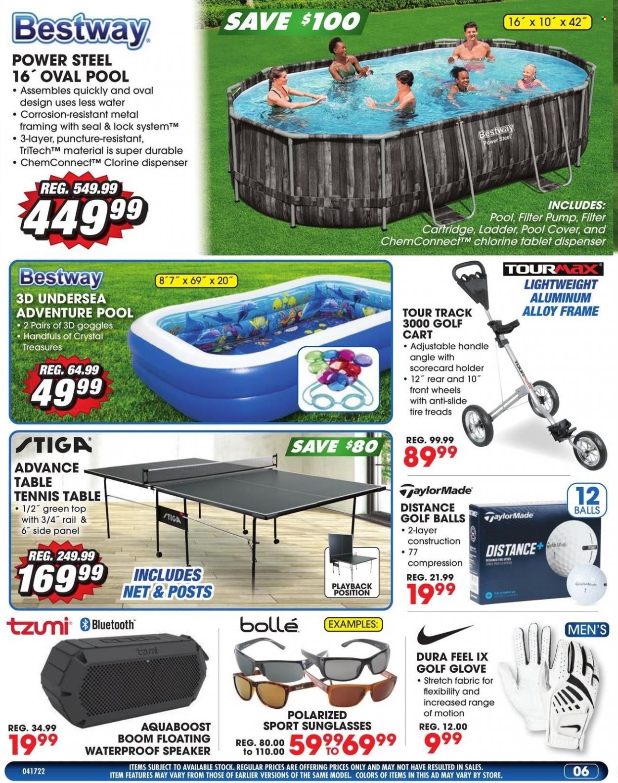 Big 5 (AZ, CA, CO, ID, NM, OR, UT, WA) Weekly Ad Flyer April 17 to April 24