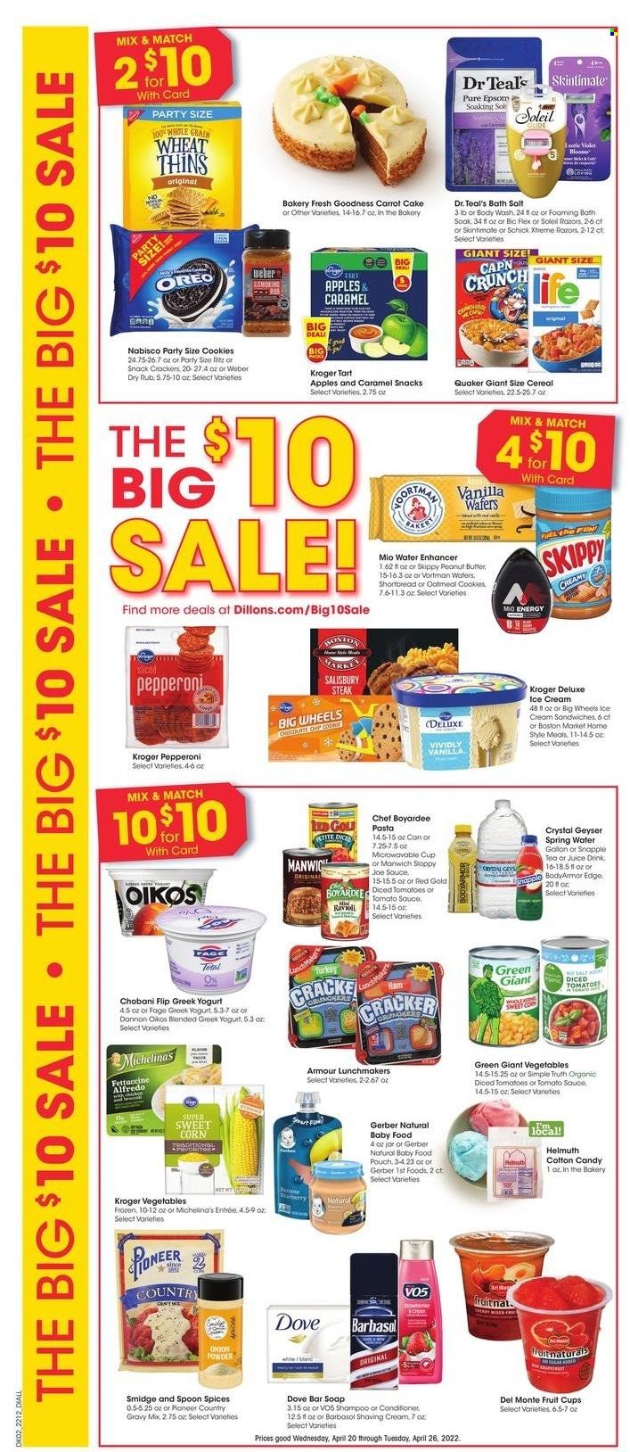 Dillons (KS) Weekly Ad Flyer April 19 to April 26
