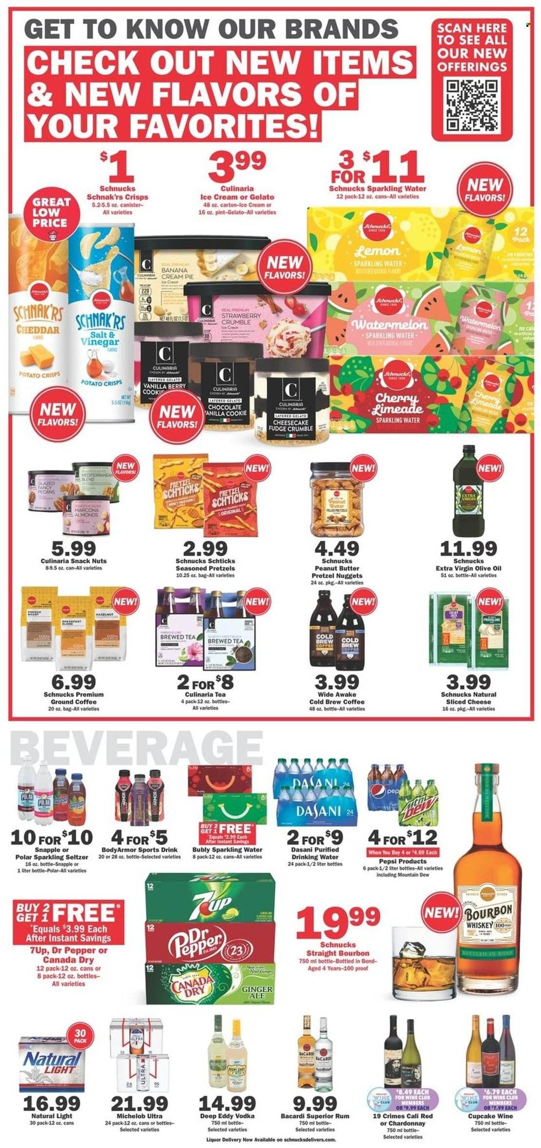 Schnucks (IA, IL, IN, MO) Weekly Ad Flyer April 20 to April 27