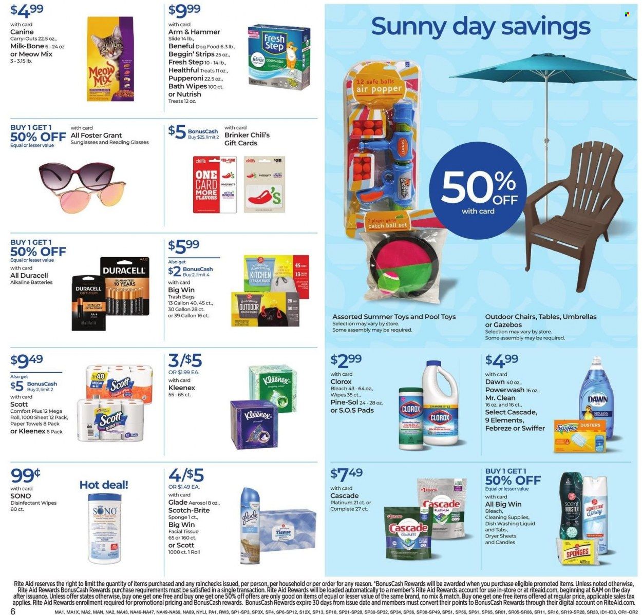 RITE AID Weekly Ad Flyer April 21 to April 28