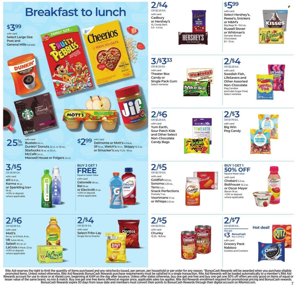 RITE AID Weekly Ad Flyer April 21 to April 28