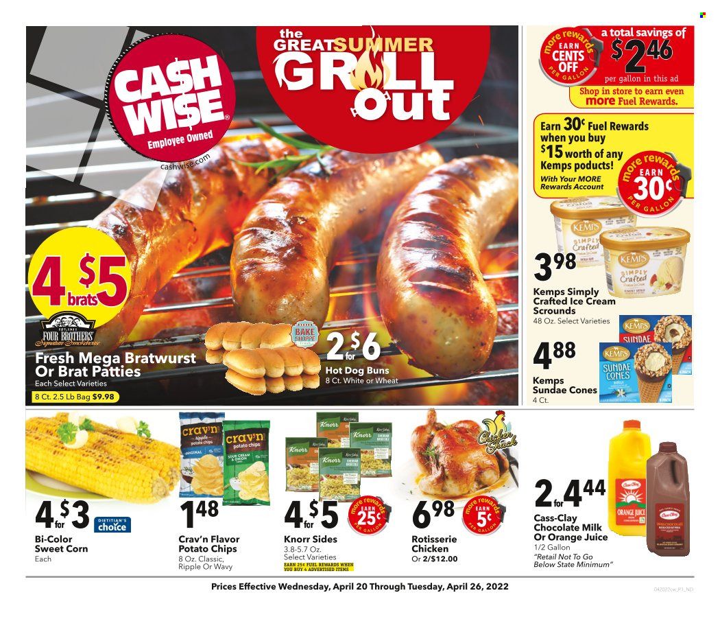 Cash Wise (MN, ND) Weekly Ad Flyer April 21 to April 28
