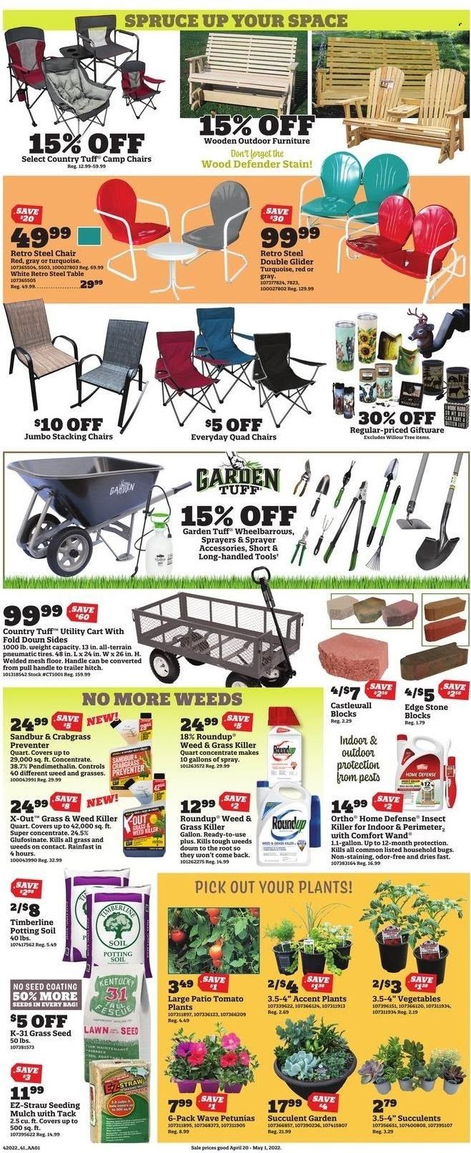 Orscheln Farm and Home (IA, IN, KS, MO, NE, OK) Weekly Ad Flyer April 21 to April 28