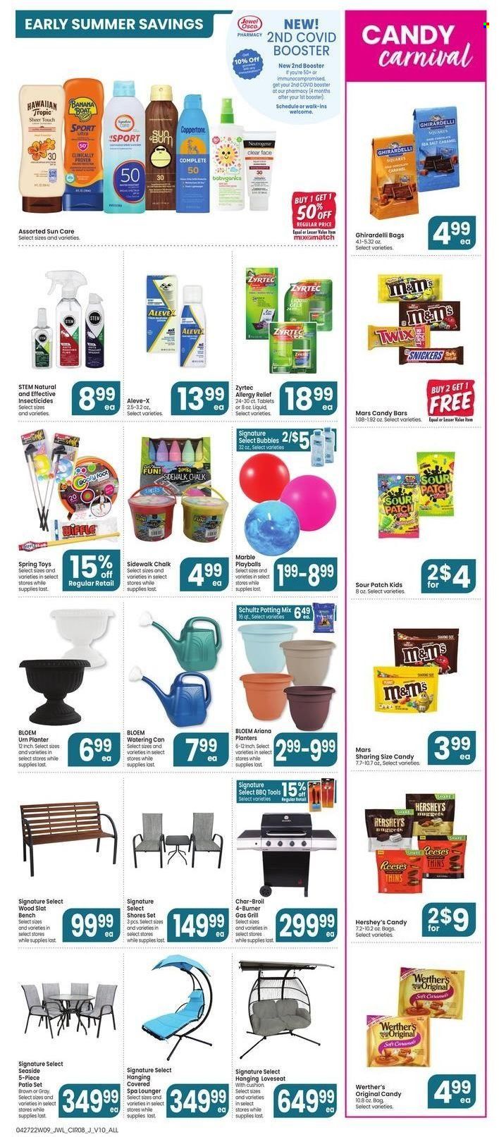 Jewel Osco (IN) Weekly Ad Flyer April 26 to May 3