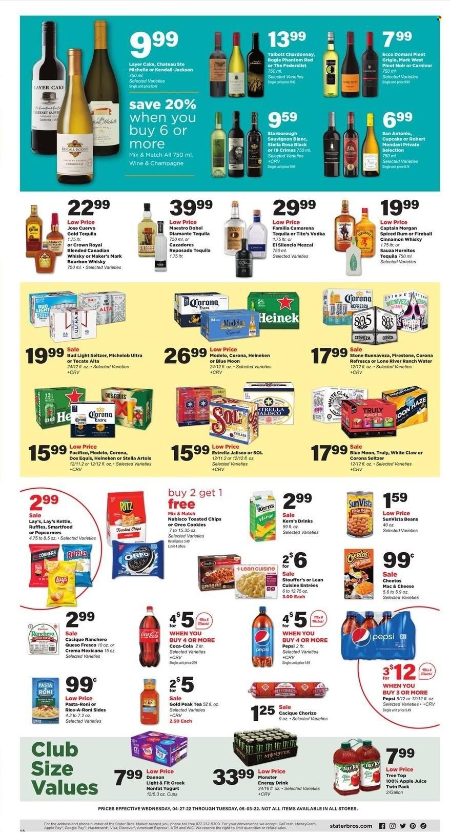 Stater Bros. (CA) Weekly Ad Flyer April 27 to May 4