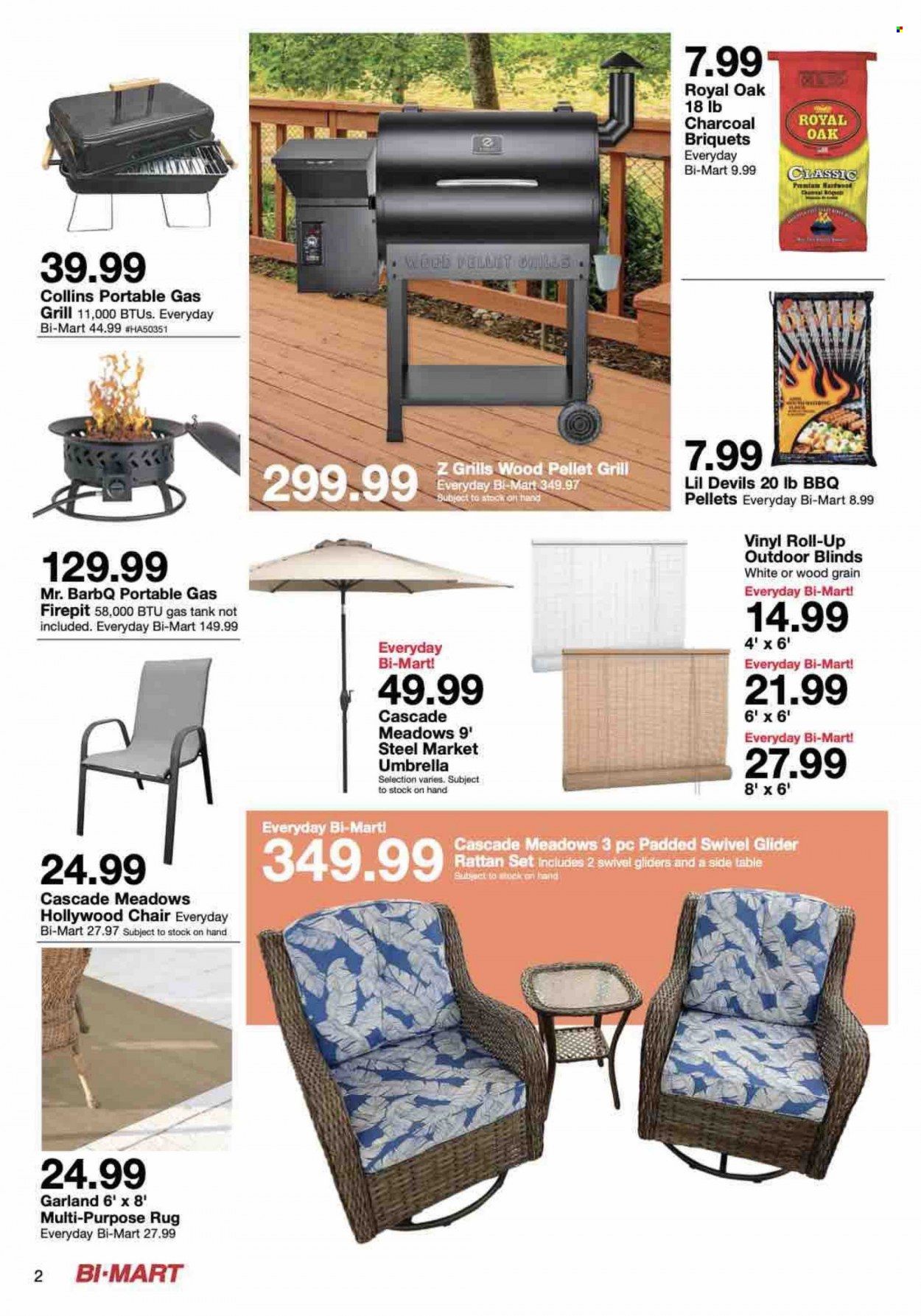 Bi-Mart (ID, OR, WA) Weekly Ad Flyer April 27 to May 4