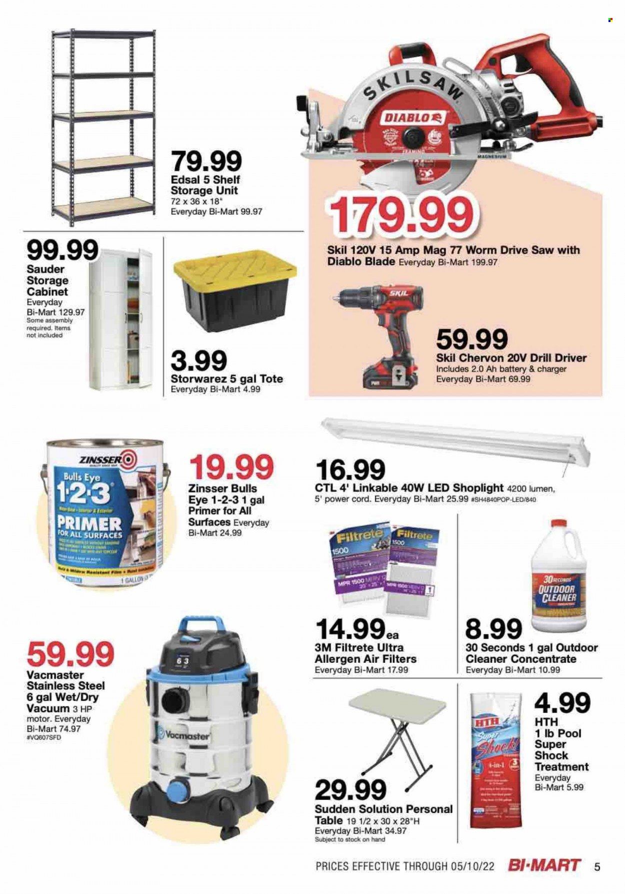 Bi-Mart (ID, OR, WA) Weekly Ad Flyer April 27 to May 4