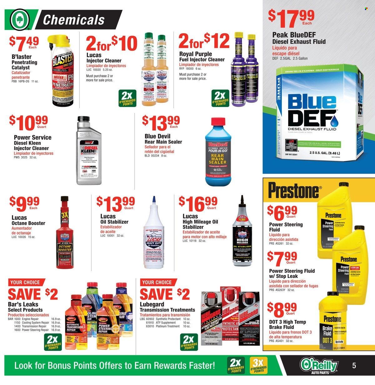 O'Reilly Auto Parts Weekly Ad Flyer April 28 to May 5