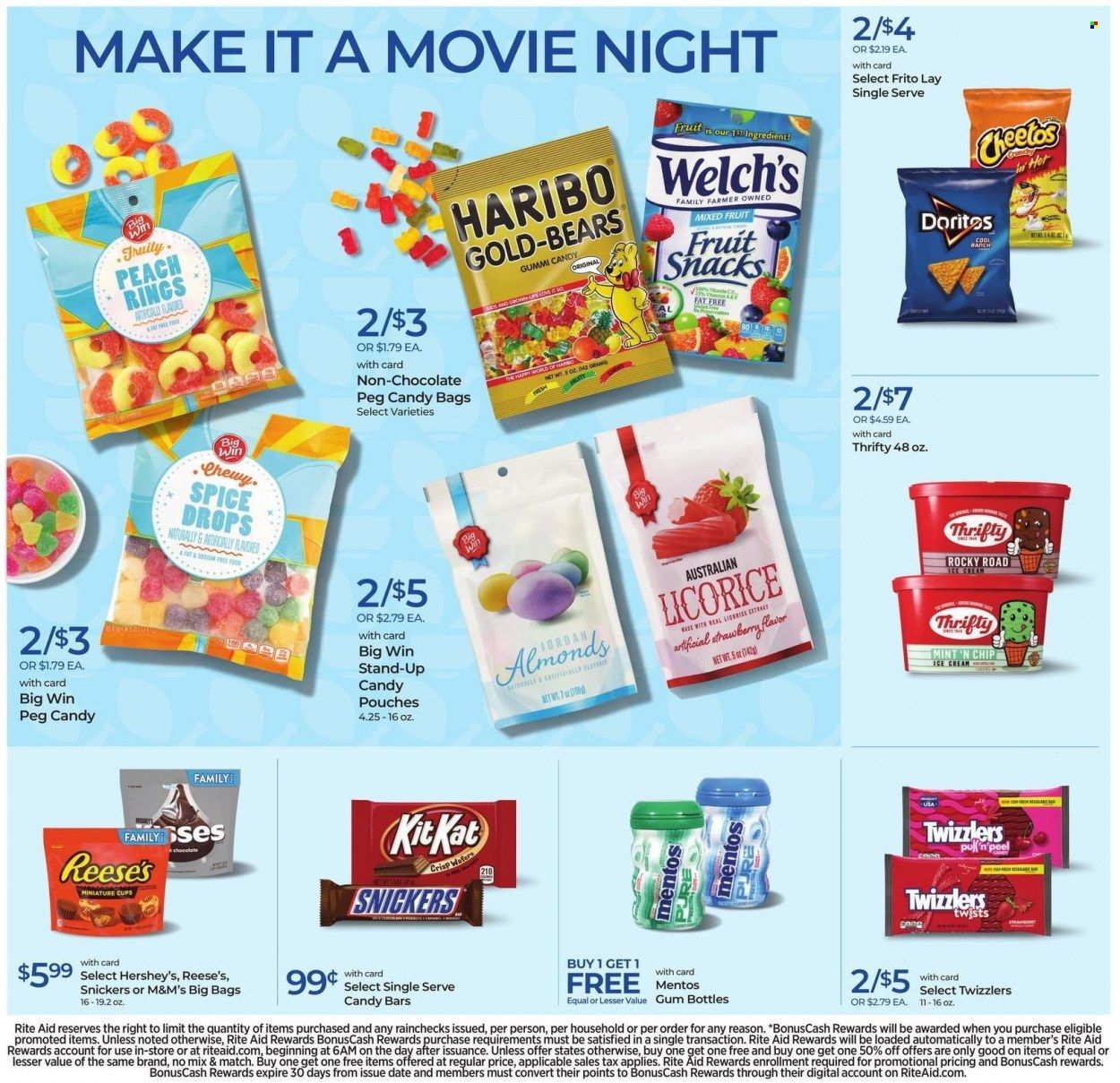 RITE AID Weekly Ad Flyer April 28 to May 5