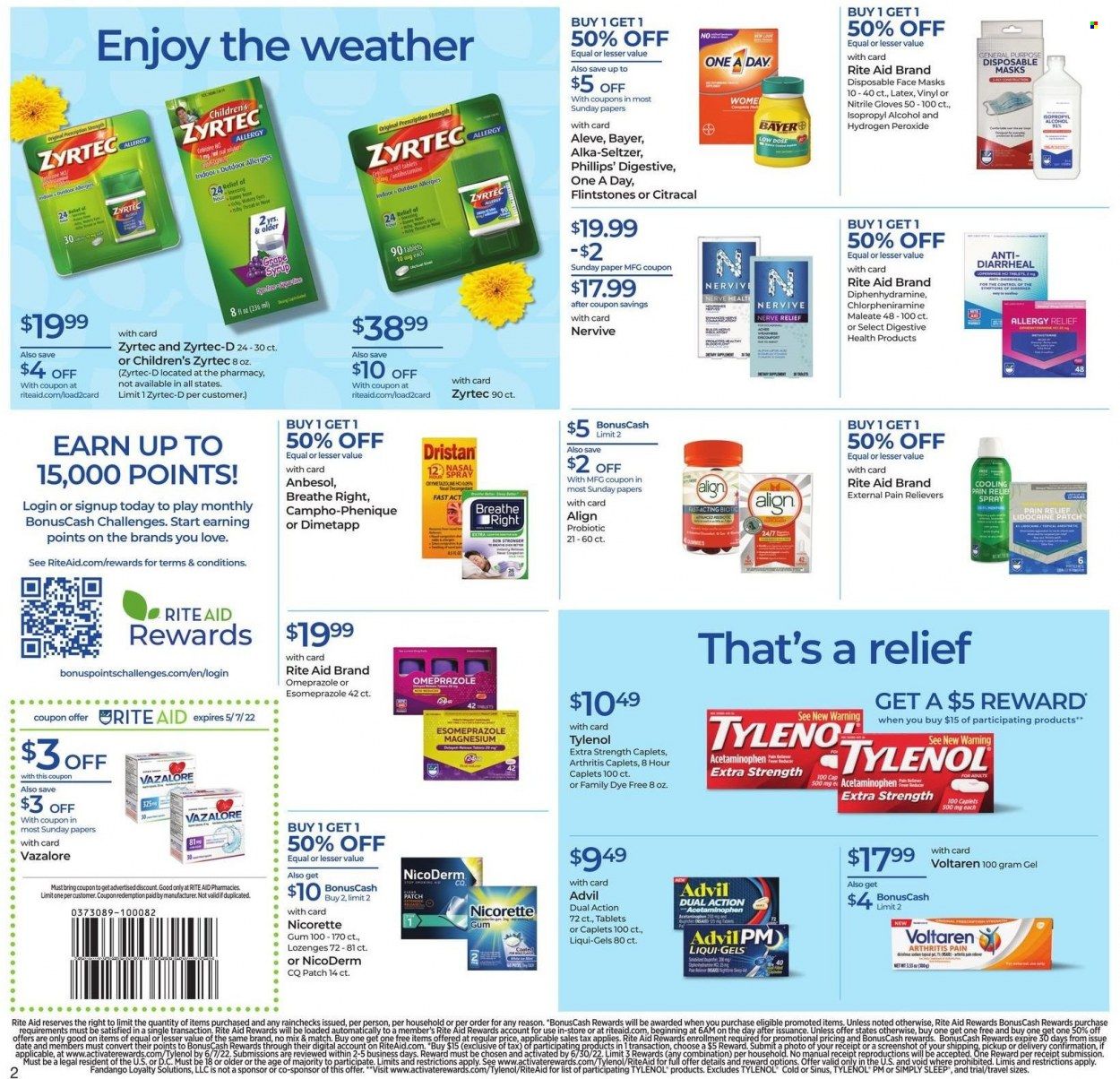 RITE AID Weekly Ad Flyer April 28 to May 5
