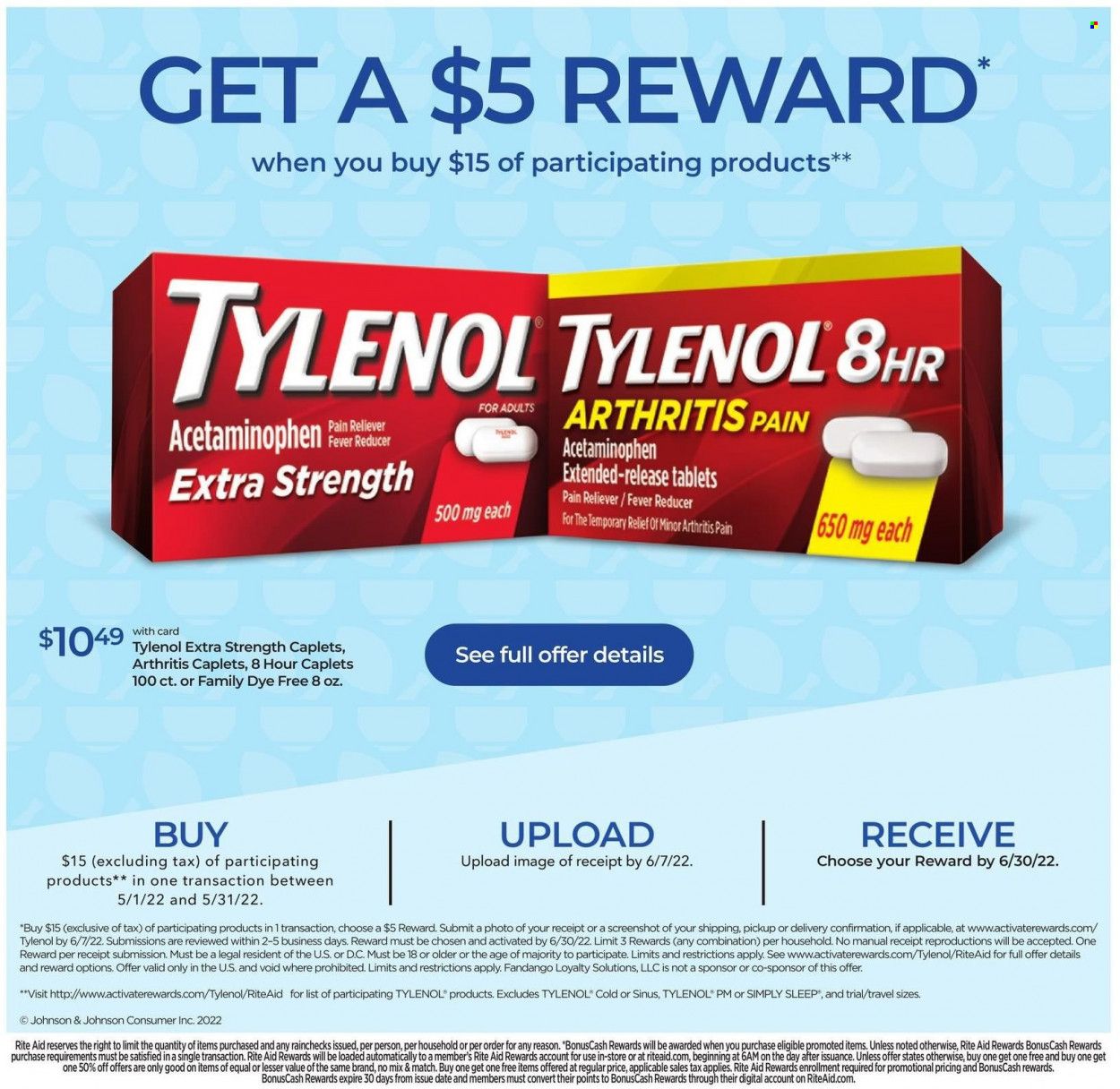 RITE AID Weekly Ad Flyer April 28 to May 5