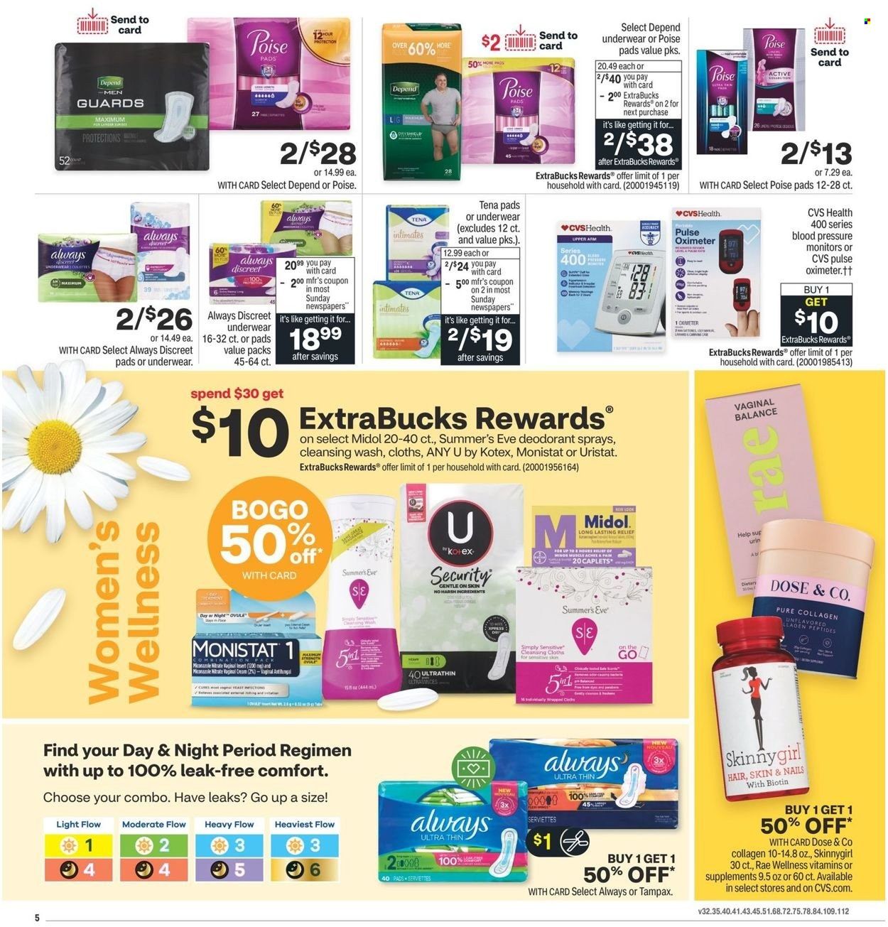 CVS Pharmacy Weekly Ad Flyer April 29 to May 6