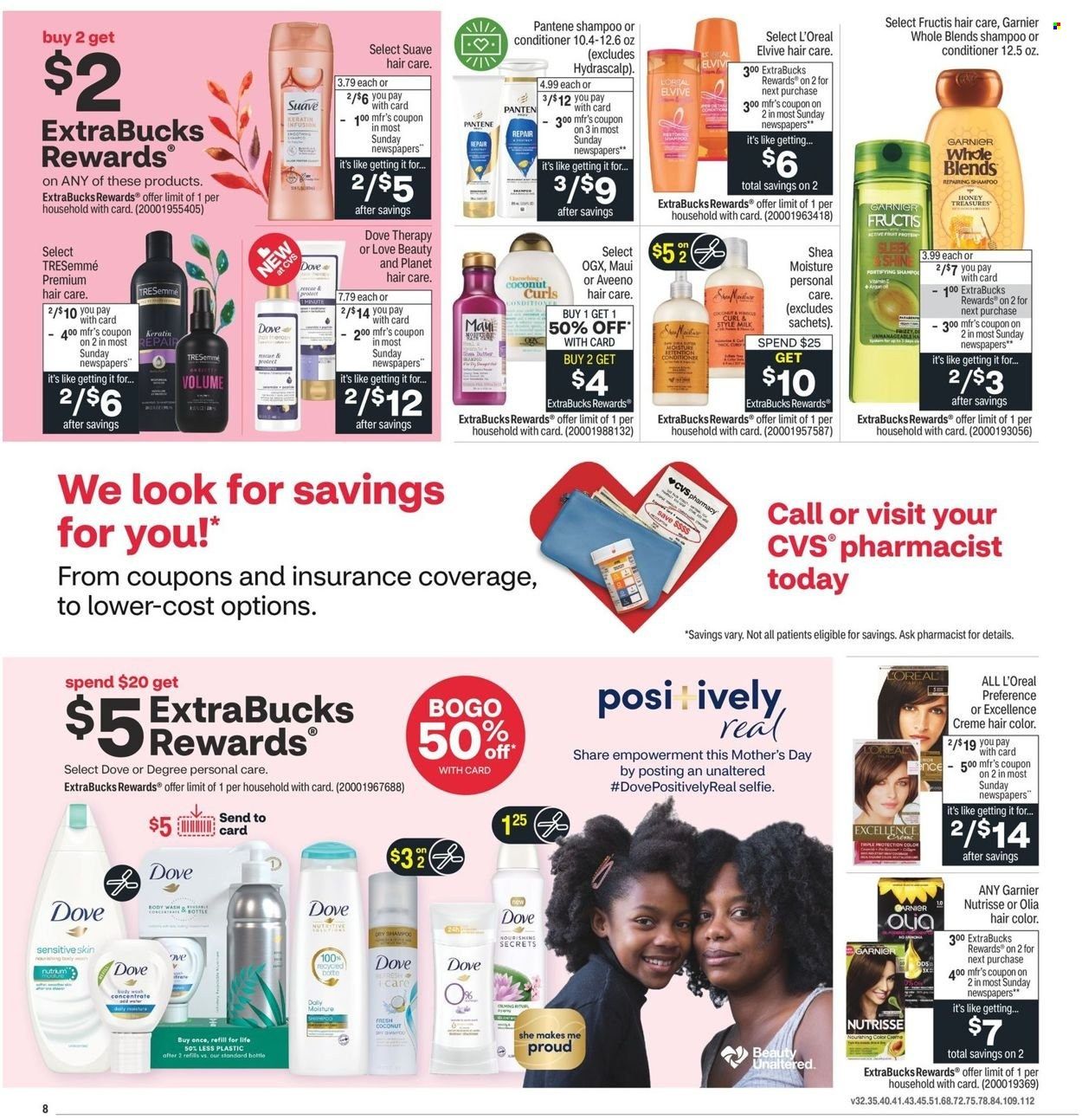 CVS Pharmacy Weekly Ad Flyer April 29 to May 6