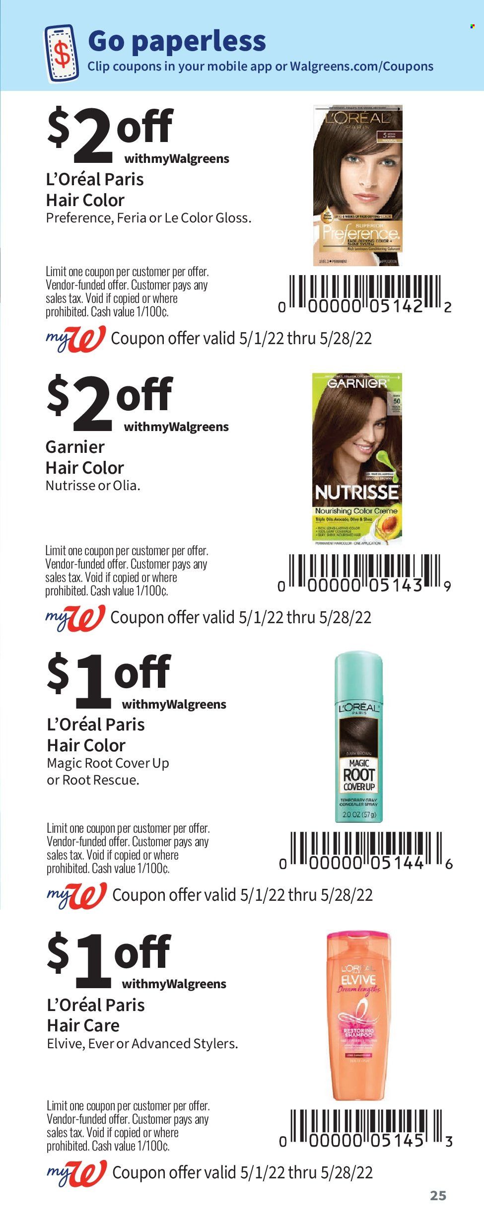 Walgreens Weekly Ad Flyer May 1 to May 8