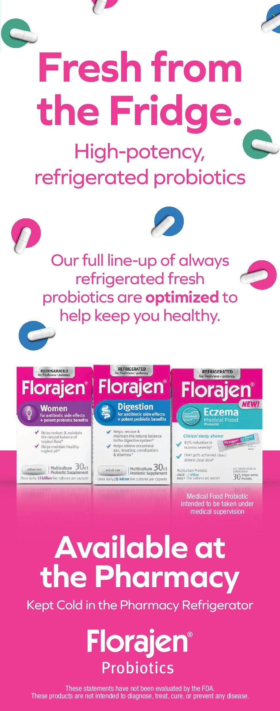 Walgreens Weekly Ad Flyer May 1 to May 8