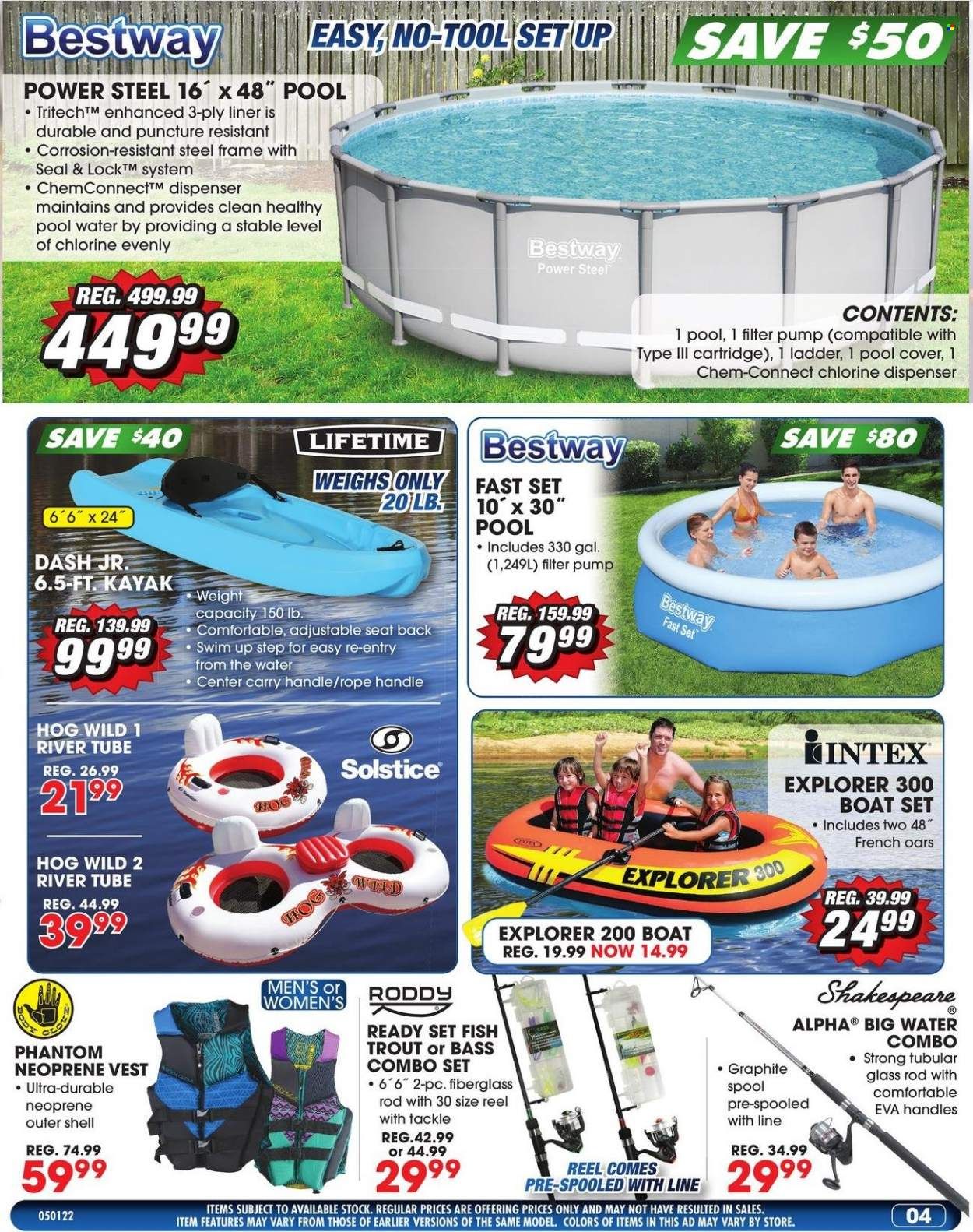 Big 5 (AZ, CA, CO, ID, NM, OR, UT, WA) Weekly Ad Flyer May 1 to May 8