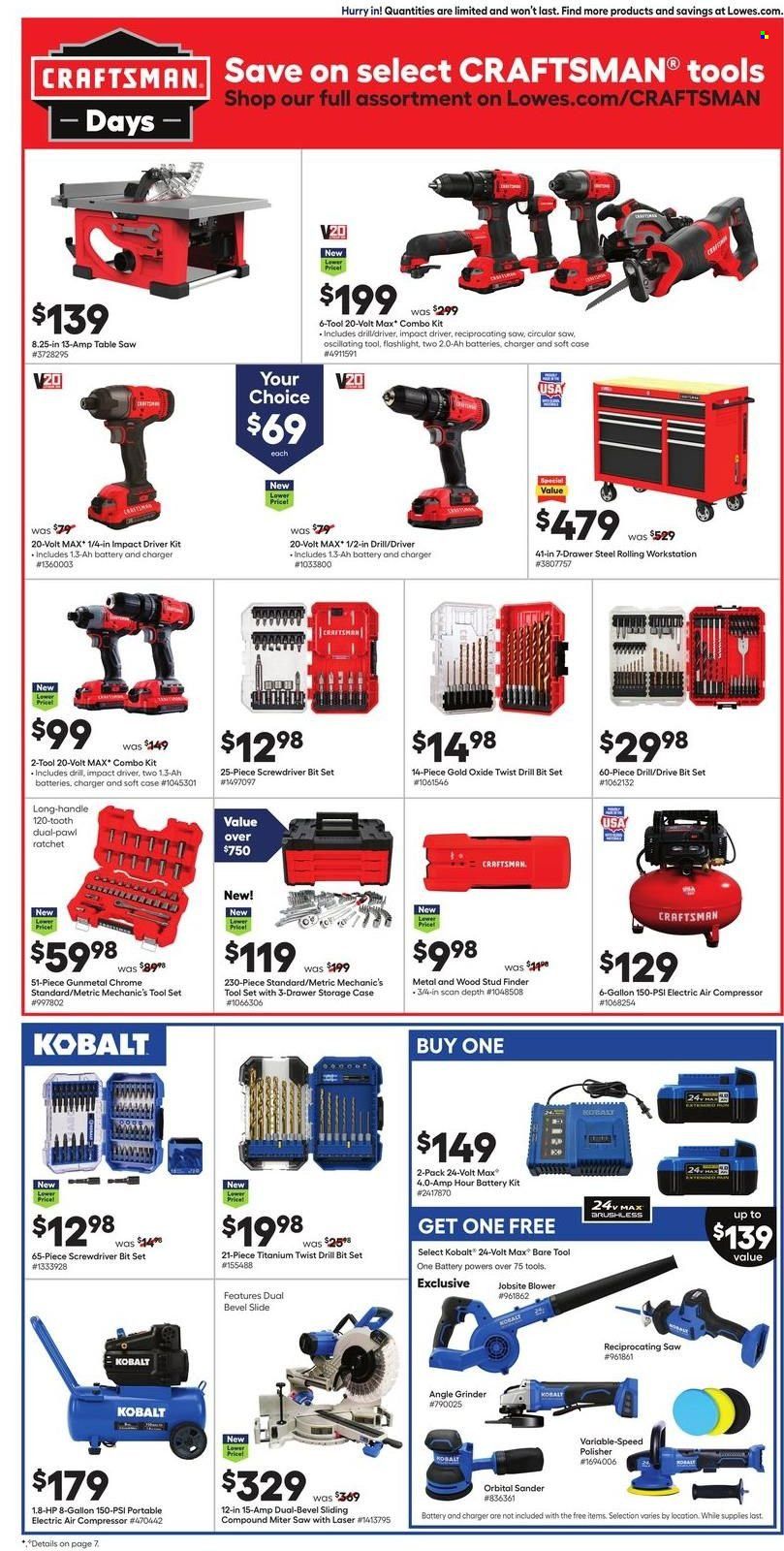 Lowe's Weekly Ad Flyer May 5 to May 12