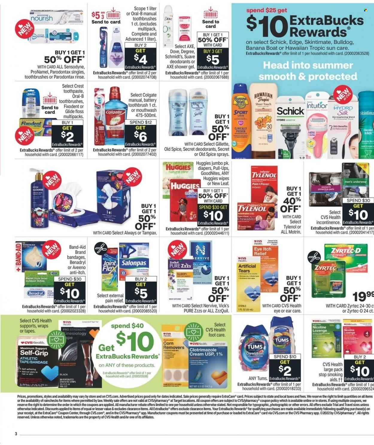 CVS Pharmacy Weekly Ad Flyer May 5 to May 12