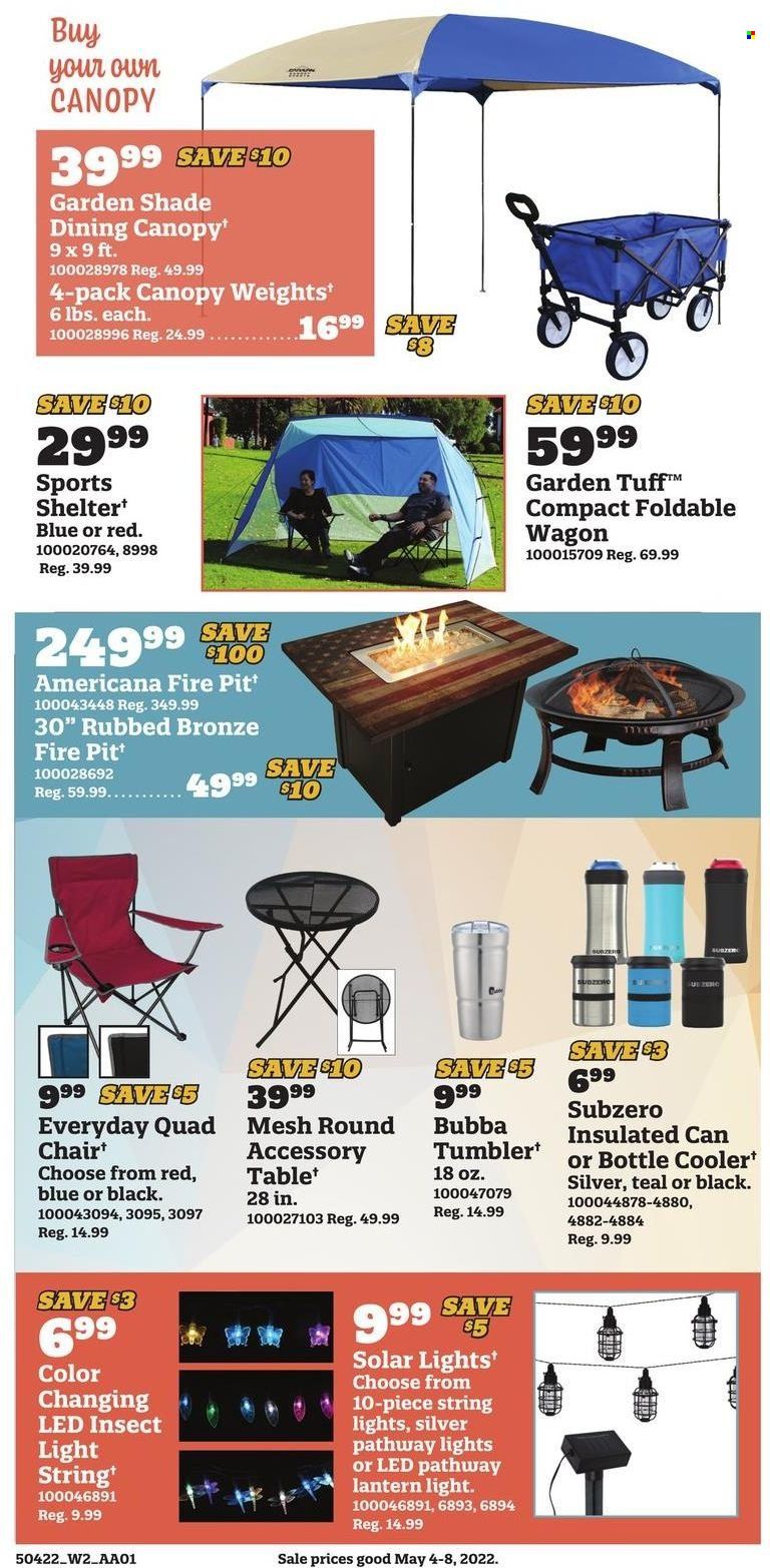 Orscheln Farm and Home (IA, IN, KS, MO, NE, OK) Weekly Ad Flyer May 5 to May 12
