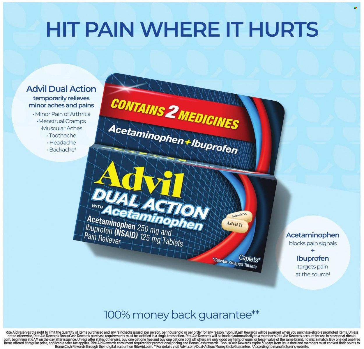RITE AID Weekly Ad Flyer May 12 to May 19