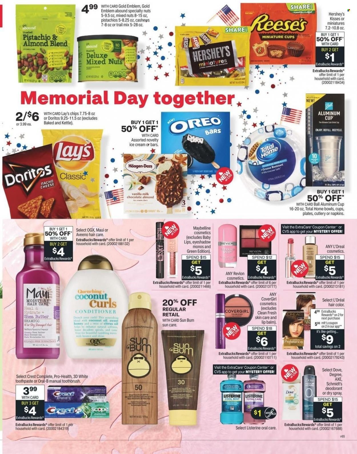 CVS Pharmacy Weekly Ad Flyer May 14 to May 21