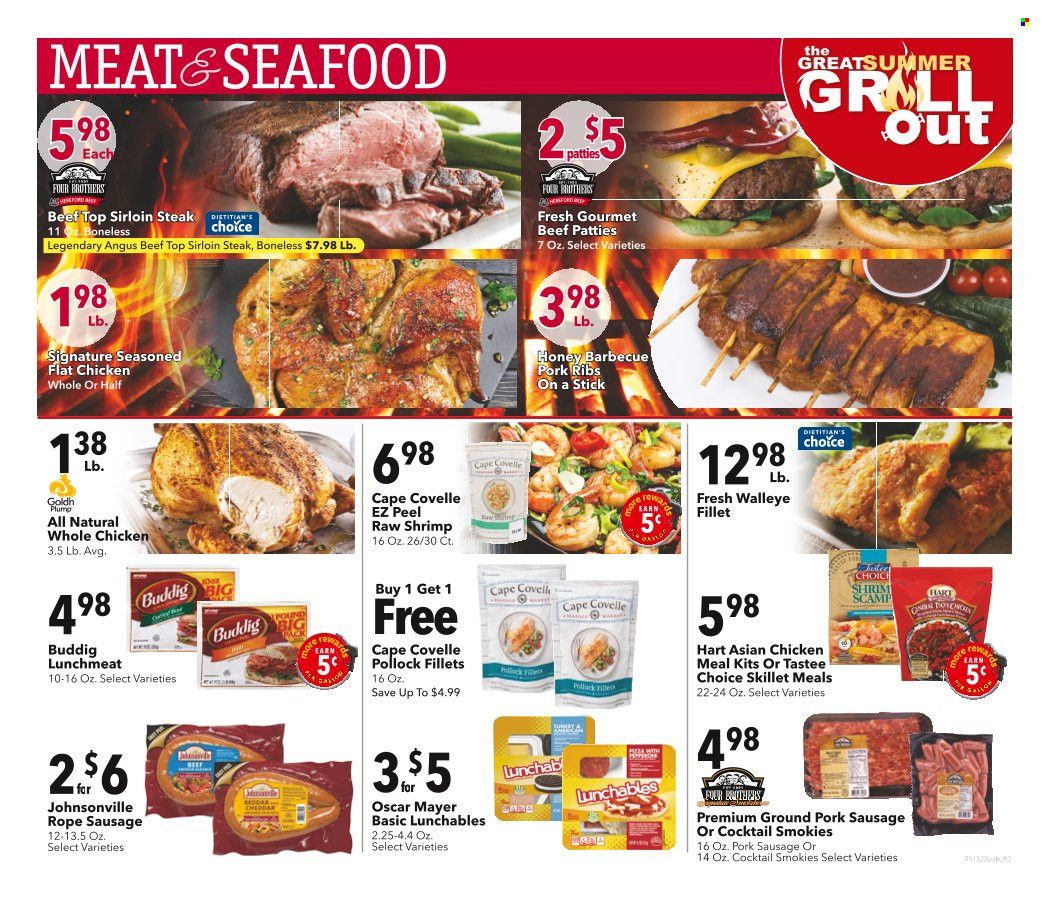 Coborn's (MN, SD) Weekly Ad Flyer May 16 to May 23