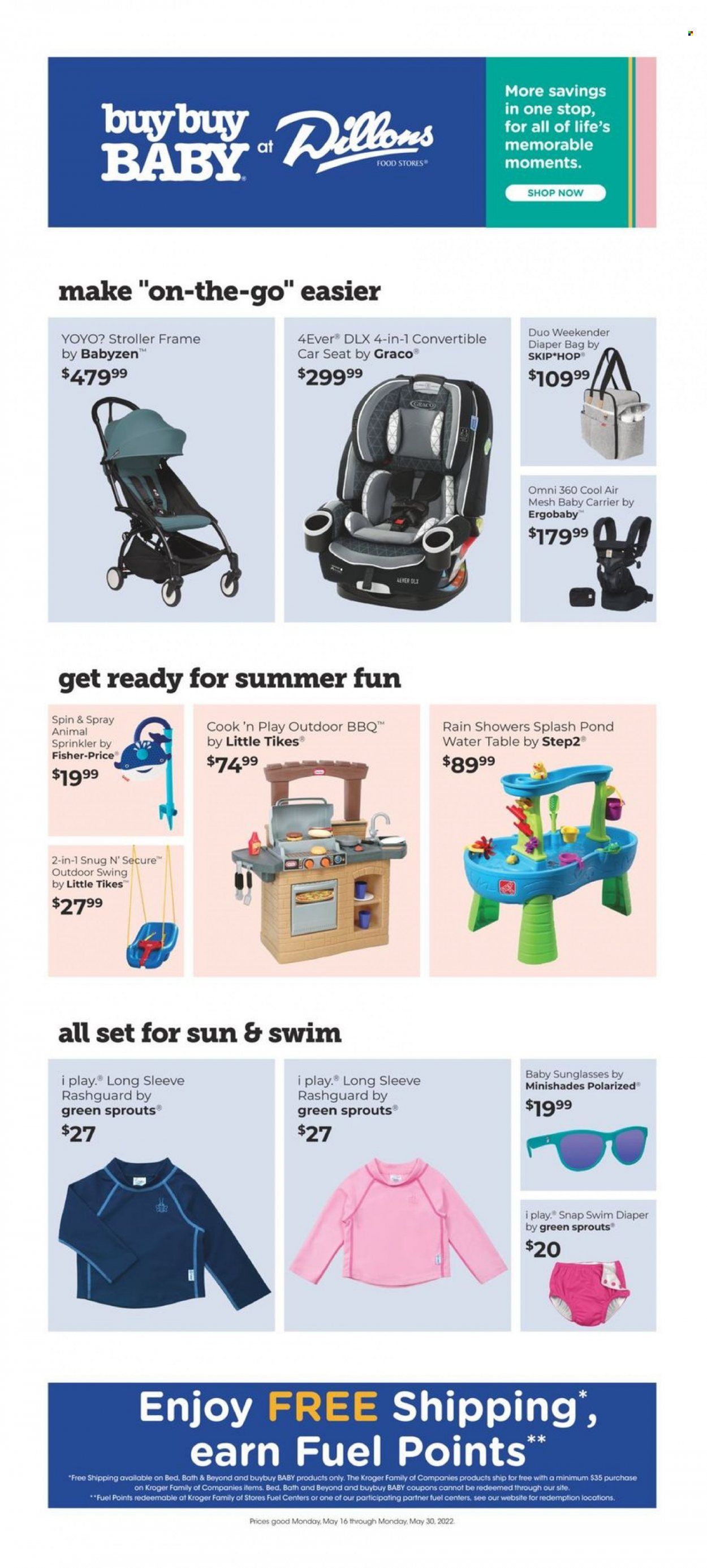 Dillons (KS) Weekly Ad Flyer May 16 to May 23