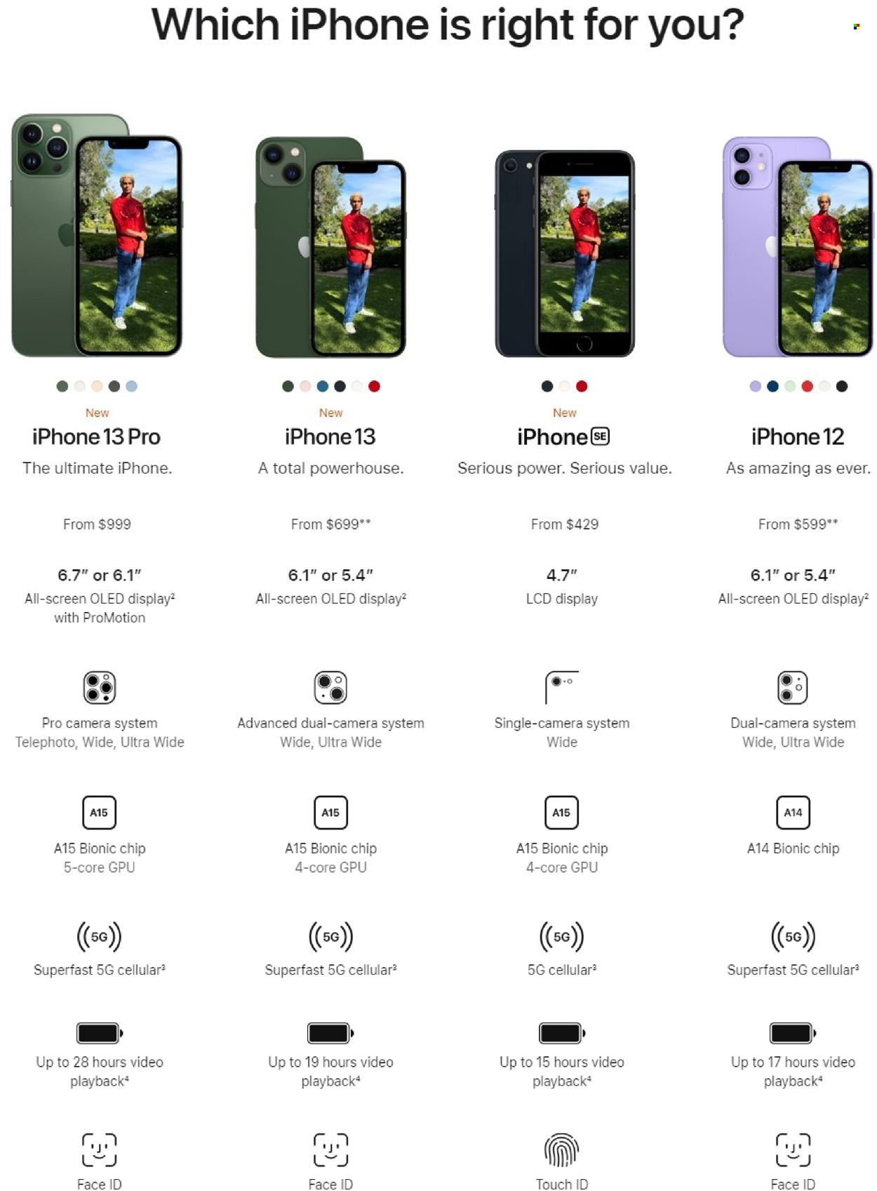 Apple Weekly Ad Flyer May 16 to May 23