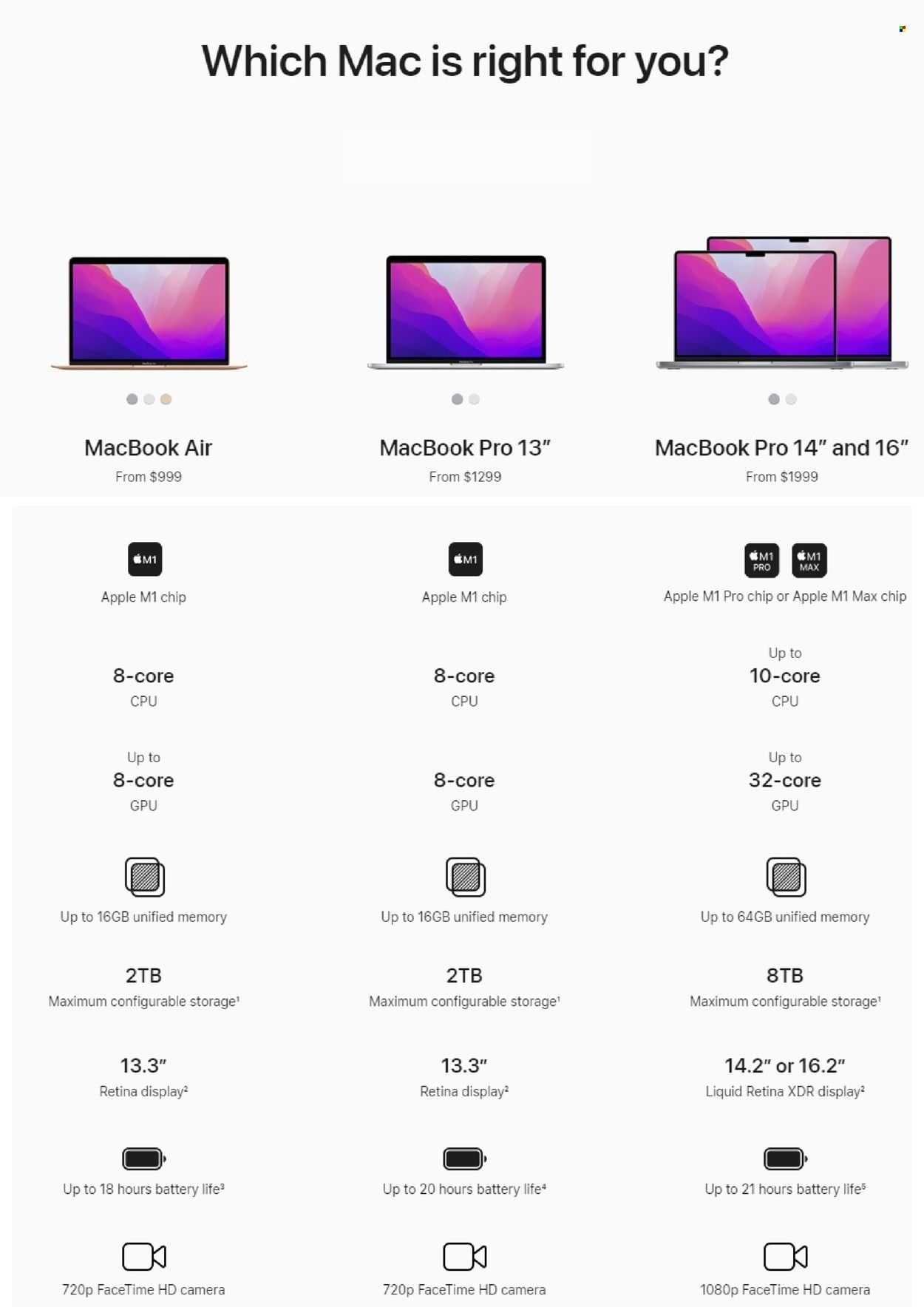 Apple Weekly Ad Flyer May 16 to May 23