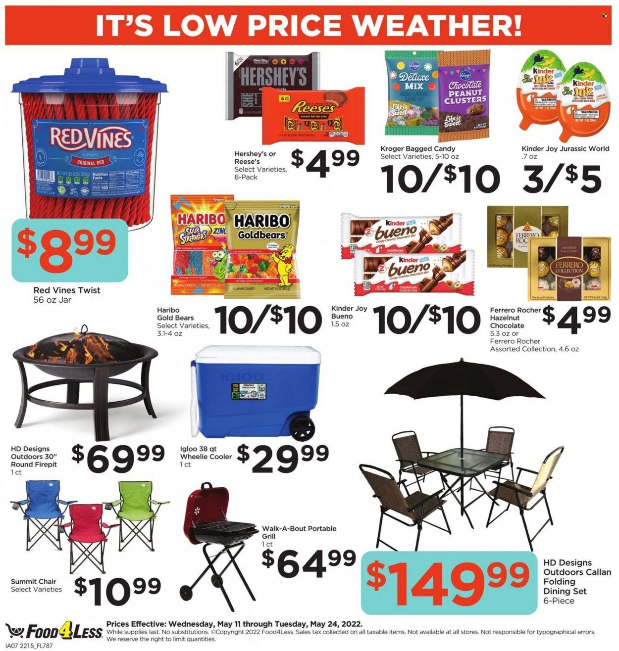 Food 4 Less (IN) Weekly Ad Flyer May 17 to May 24