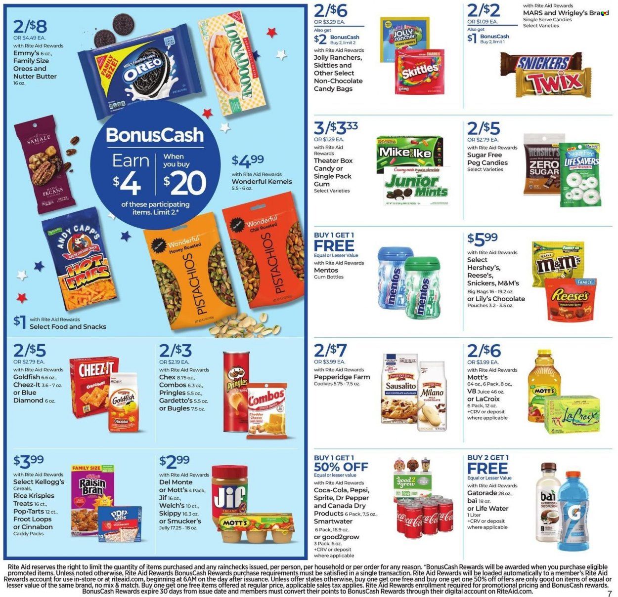 RITE AID Weekly Ad Flyer May 19 to May 26