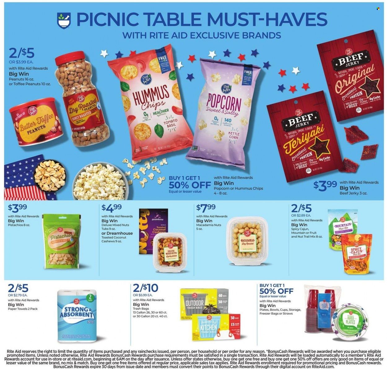 RITE AID Weekly Ad Flyer May 19 to May 26