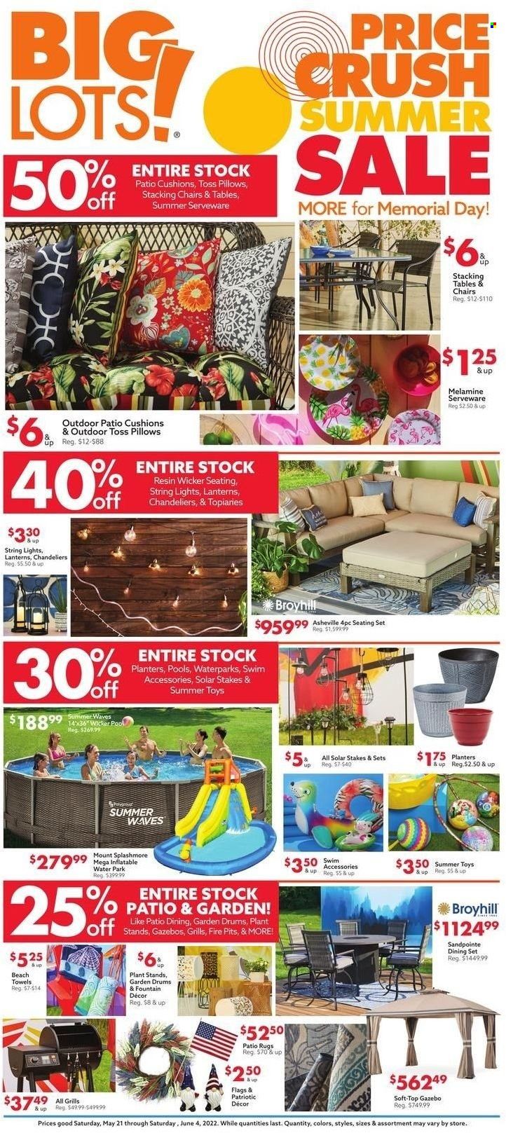 Big Lots Weekly Ad Flyer May 19 to May 26