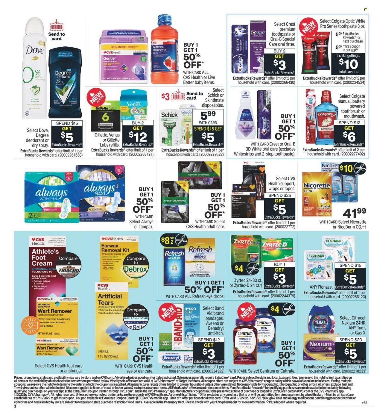 CVS Pharmacy Weekly Ad Flyer May 19 to May 26