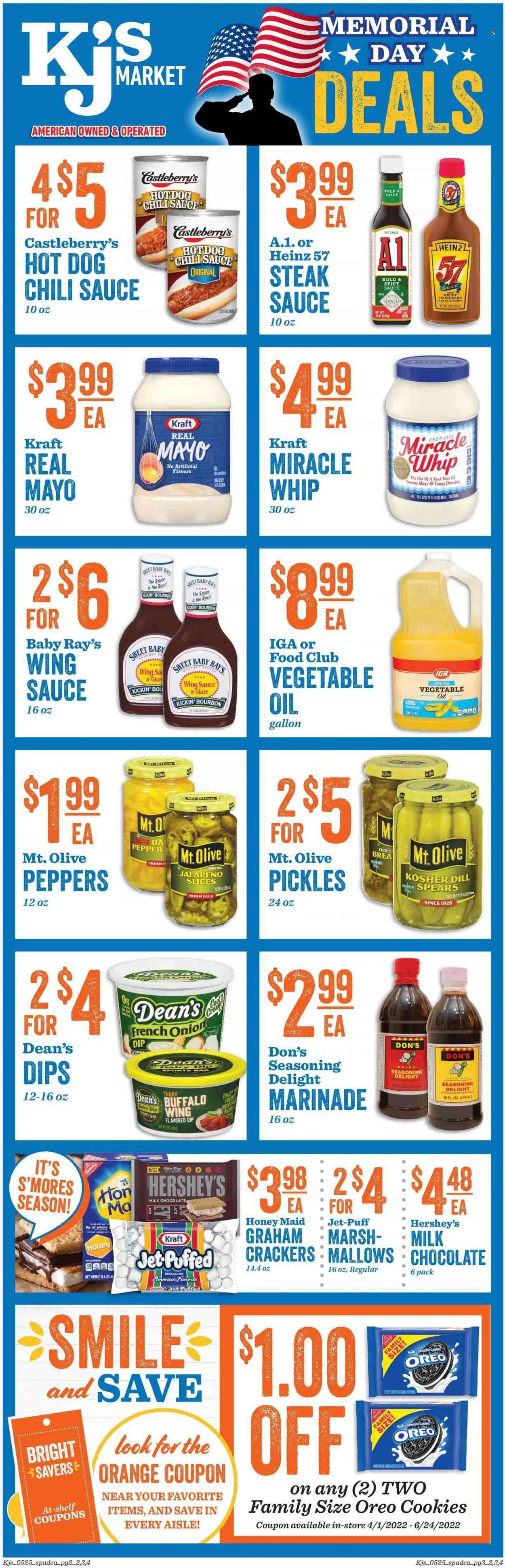 KJ´s Market (GA, SC) Weekly Ad Flyer May 25 to June 1