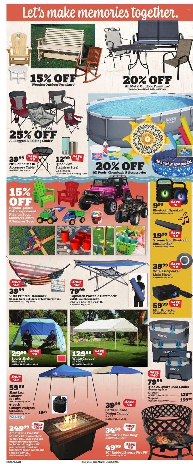 Orscheln Farm and Home (IA, IN, KS, MO, NE, OK) Weekly Ad Flyer May 26 to June 2