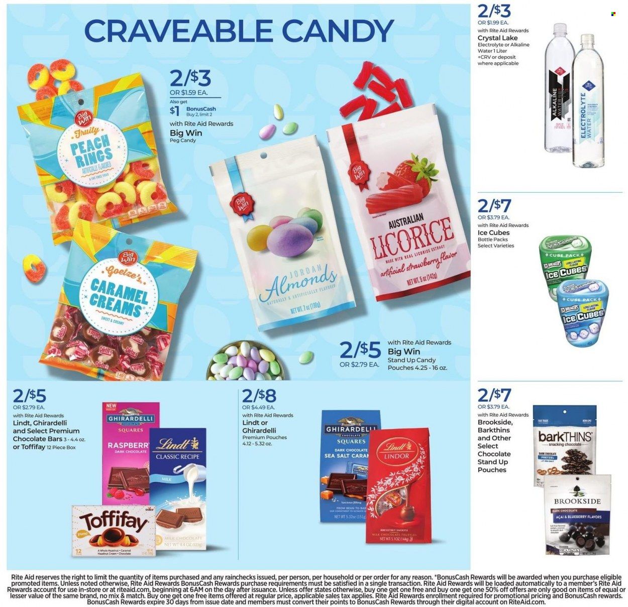 RITE AID Weekly Ad Flyer May 26 to June 2