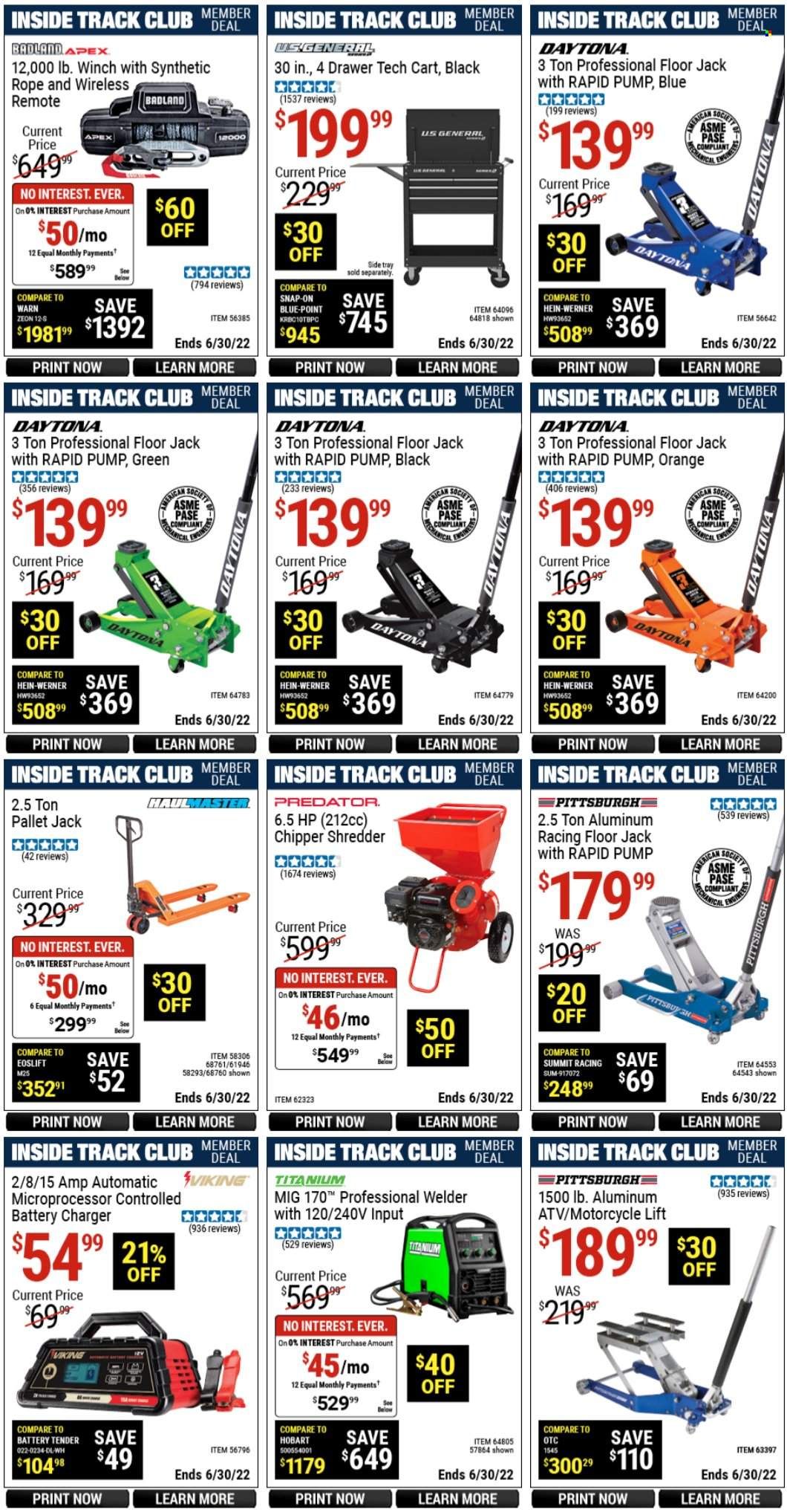 Harbor Freight Weekly Ad Flyer May 29 to June 5