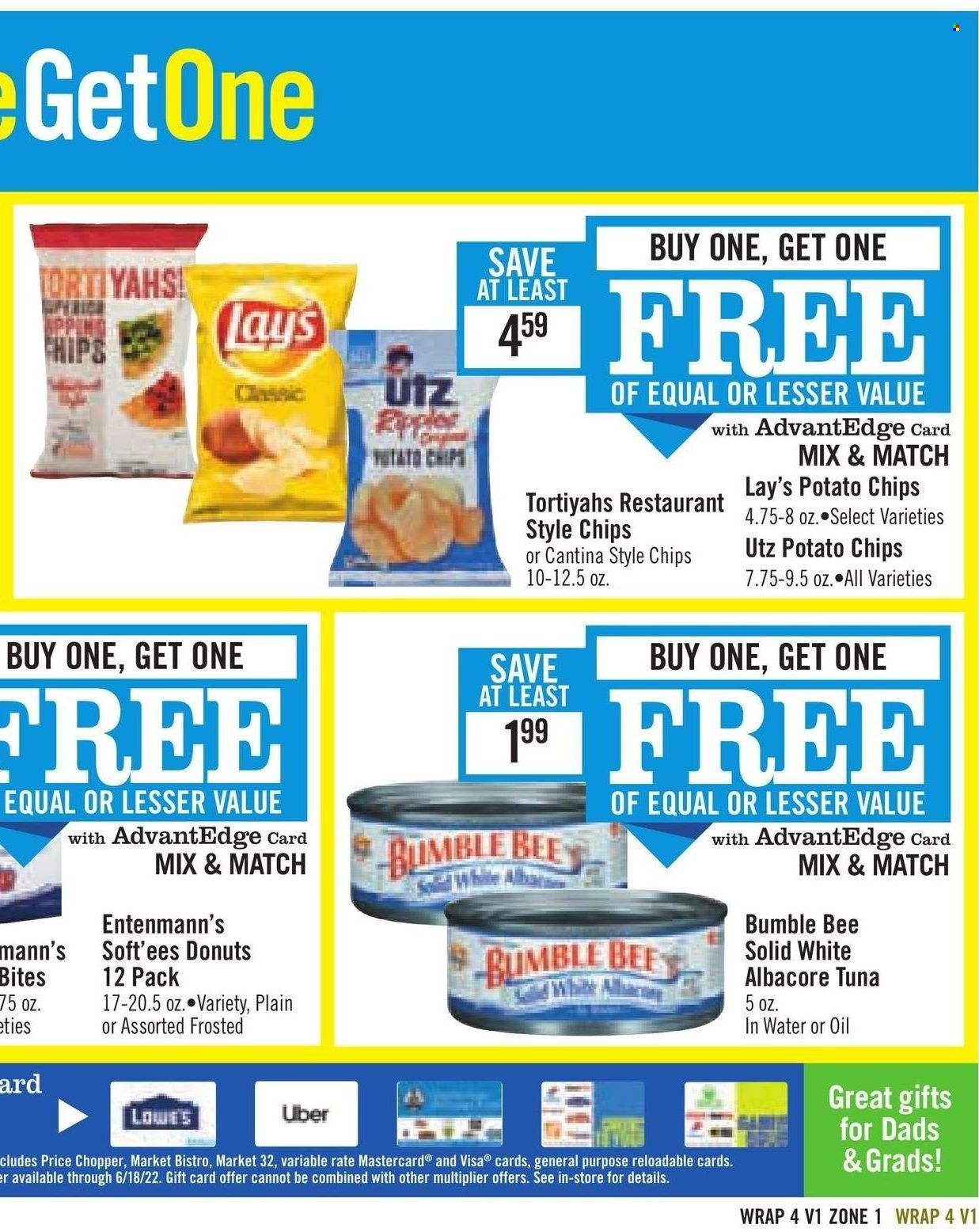 Price Chopper (CT, NY, PA, VT) Weekly Ad Flyer May 29 to June 5