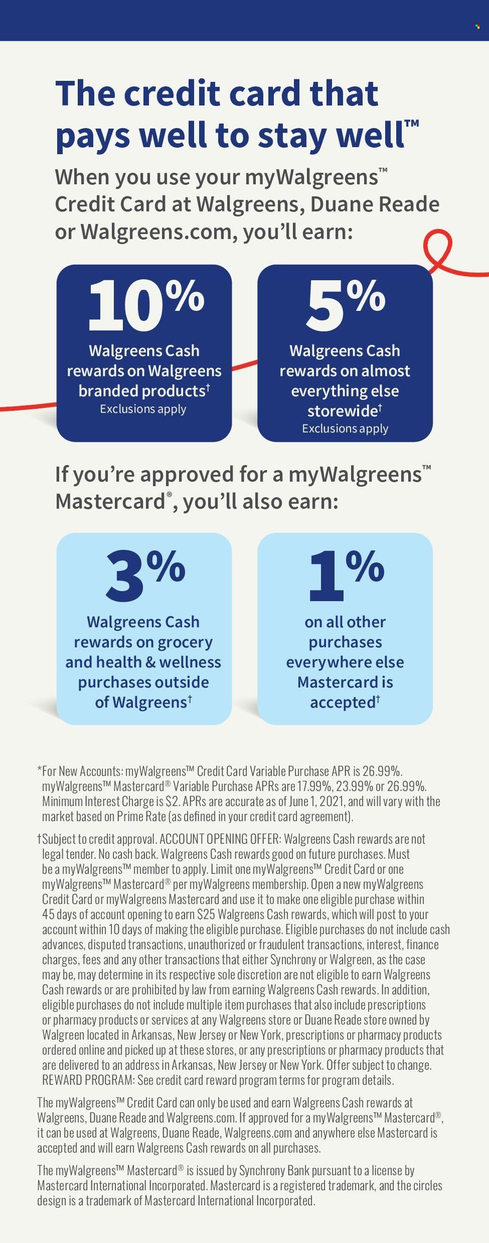 Walgreens Weekly Ad Flyer May 29 to June 5