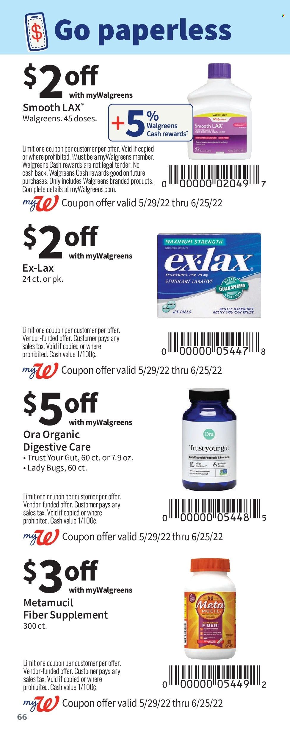 Walgreens Weekly Ad Flyer May 29 to June 5